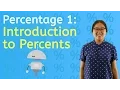 Intro to Percentages