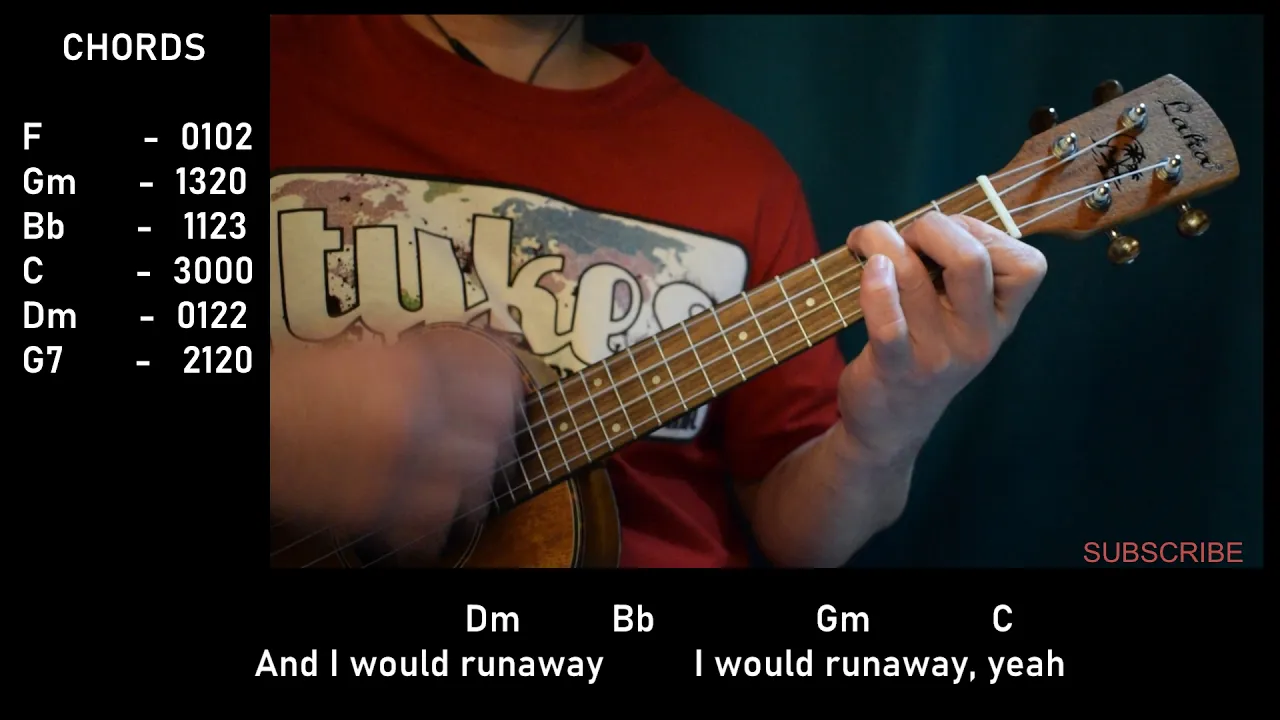 RUNAWAY | THE CORRS | EASY UKULELE TUTORIAL | LYRICS & CHORDS