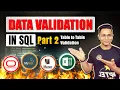 PART 2 - ETL Validation