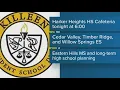 Killeen ISD to host second District Optimization meeting