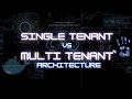 Single Tenant vs Multi Tenant What is a Multi Tenant App Multi Tenancy in cloud computing