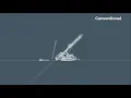 Channel