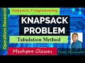 Knapsack problem using tabulation method Dynamic Programming Operations research