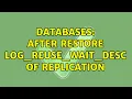 Databases After Restore Log - reuse