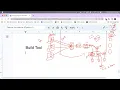 DevOps Session-9 23 Mar 2023