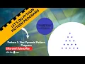How To Create Star Pyramid Pattern Program Python Program