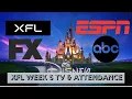 XFL Week 5 TV Ratings On FX ESPN ESPN2 Attendance Numbers