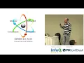 The Art of PostgreSQL - Dimitri Fontaine
