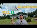 How I Buy Mobile Homes on Land A-Z