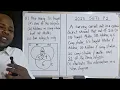 SETS Paper 2 2023 Venn diagram Problem