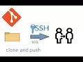How to clone project and push changes on git using ssh key