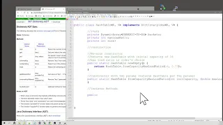 HashTable CodingIdeas Java