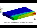 Validation - Multi-pass hybrid laser-arc welded 316L Steel