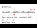 Download Lagu CHORD LIRIK SHEILA ON 7 YANG TERLEWATKAN