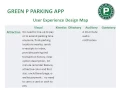 GREEN P PARKING APP Youtube