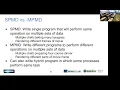 3 - Basic Parallelism MPI