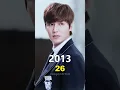 Download Lagu Pemeran The Heirs (2013) Dulu dan Sekarang
