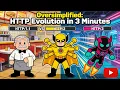 Oversimplified HTTP Evolution in 3 Minutes