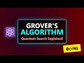 Grover s Algorithm Explained Quantum Search Speedup