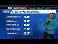 Heavy snow arrives in Cincinnati with up to 12 inches total expected