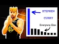 Stephen Curry Owns Some Insane Records