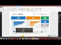 AXPulse Dynamic Retailer Dashboard