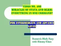 408 Everything in one go Miracles of STATA and Multiple Linear Regression Analysis
