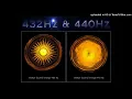 Lil Poppa - Been Thru feat. Quando Rondo (432Hz + Lyrics)