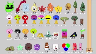 Recommended Characters from Bfdia 10