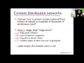 ch26 ep CDN Basics