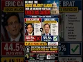 HE WAS THE HOUSE MAJORITY LEADER THEN AN UNKNOWN PROFESSOR ENDED HIS CAREER