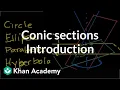 Introduction to conic sections Conic sections Algebra II Khan Academy