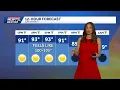 Dangerous Heat Real feel temperatures near 105 today