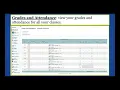 How To Use PowerSchool