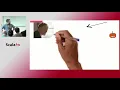 Maciej Gorywoda - Cellular Automata How to become an artist with a few lines of code