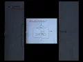 While Loop Flowchart Explained Simple Logic Flow for Beginners