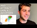 Identify target user segments with Clustering Data Science for UX MR PM