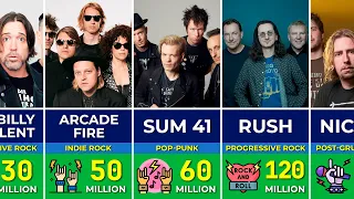 The Wealthiest Canadian Rock Bands Ever Insane Net Worths