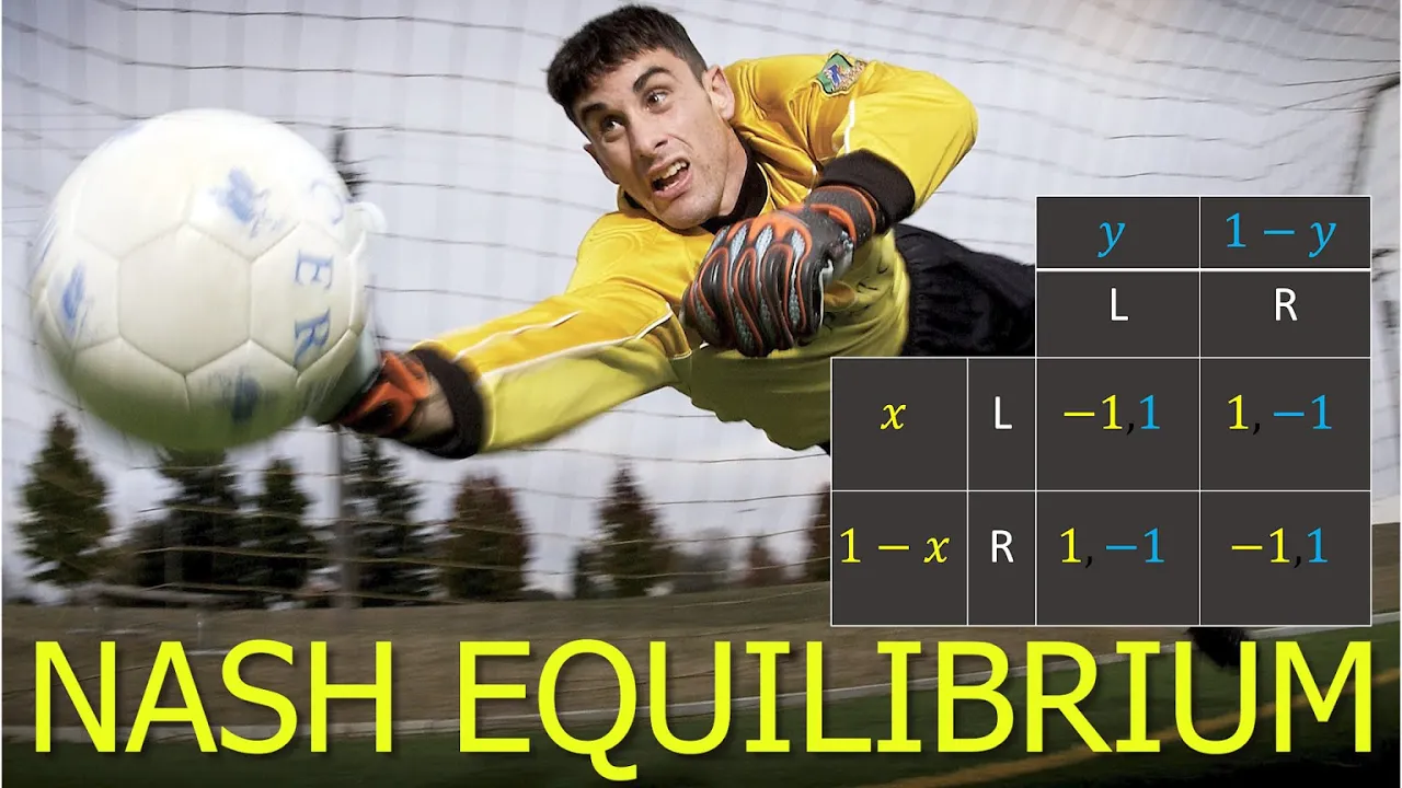 Nash Equilibriums // How to use Game Theory to render your opponents indifferent
