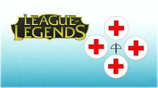 League of Legends funny moments with 5 supports and one carry.