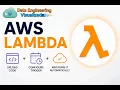 AWS Lambda Explained Simply Serverless Computing for Beginners