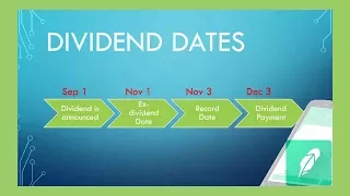 IMPORTANT MUST KNOW DIVIDEND DATES Dividend Investing 101