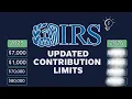 Why the New 2026 Contribution Limits Are a GAME CHANGER
