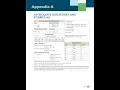 JO ANNE HILLY JO C - AP BIOLOGY FORMULA SHEET