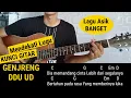 Download Lagu Kunci Gitar | Mendekati Lugu | Noah (Tutorial Gitar mudah)