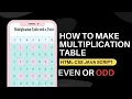 Build Your First JavaScript Multiplication Table with Even-Odd Logic