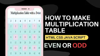 Build Your First JavaScript Multiplication Table with Even-Odd Logic