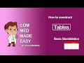 Tables - Data Presentation Basic Biostatistics CMME