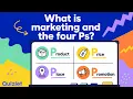 What Is Marketing The Four Ps Explained Simply Marketing Basics for Beginners