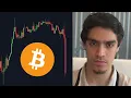 Lagu صعود كاذب وهبوط قوي للبيتكوين 🚨